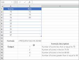 Enter numbers that represent the bins you want to group values into make a selection the same size as the range that contains bins, or one greater if want to include the extra item enter the frequency function as an array formula using control+shift+enter. Frequency Function Office Support