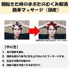 ボード chronic のピン