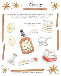 Spiked Eggnog Recipe With Free Download Recipe Card Eggnog Recipe Spiked Eggnog Recipe Spiked Eggnog