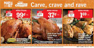 Maybe you would like to learn more about one of these? Price Chopper Current Weekly Ad 11 17 11 23 2019 Frequent Ads Com