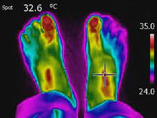 Gerade in der kalten jahreszeit kommt immer wieder die frage auf, ob man im bett die socken anlassen soll oder sie doch lieber auszieht. Frieren Gehen Sie Niemals Mit Kalten Fussen Ins Bett Warmup Cooldown Blog Zum Frieren Und Schwitzen