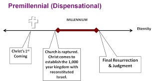 Millennial Views Krausekorner