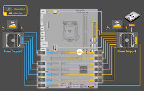 Select your graphics card (gpu) and calculate its power and power consumption for mining on different algorithms. How To Set 12gpu Crypto Mining Rig For Bitcoin Biostar