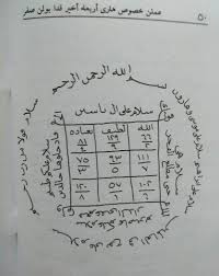 Salam, sebagai ucapan selamat daripada tuhan yang maha penyayang. Apa Itu Arba Musta Mir Apa Amalannya Berita Batulicin Terkini Fokusbatulicin Net