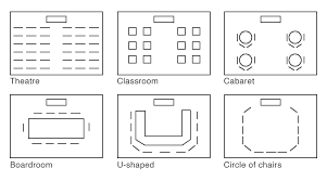 Basic Structure Of Meeting Room Layout Room Planning Meeting Room Hotel Meeting