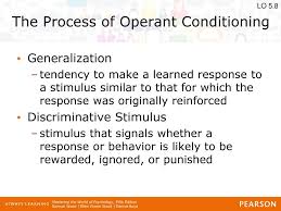 5 Learning Ppt Download