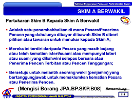 Cara mohon skim pinjaman perumahan online. Bahagian Pasca Perkhidmatan Jabatan Perkhidmatan Awam Ppt Download