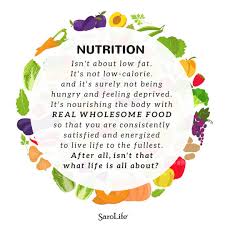 Eat Well Live Well Quote Word Nutrition Health Wellness Nutrition Words Eating Well