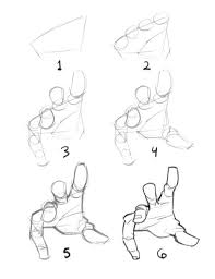 I've prepared a basic tutorial on how to tackle hands just for you! Quick Quot How To Draw Hand Quot From Kyle Petchok Graphic Design Illustration Made Design Graphic I Art Drawings Sketches Art Drawings Drawings