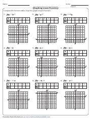 Mathematics is all about functions, operations, and relations between variables. Function Worksheet Pdf Math Models Name Worksheet 4 1 Relations And Functions Relations Expressed As Ordered Pairs Determine If The Following Course Hero