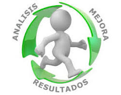 Resultado de imagen para evaluaciÃ³n de calidad