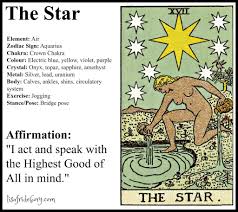 The cards of the major arcana usually represent significant issues in the life of the querent. Holistic Tarot Correspondences For The Star Star Tarot Tarot Card Meanings Learning Tarot Cards