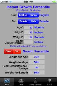 apps for iphone ipad and ipod touch instant growth chart