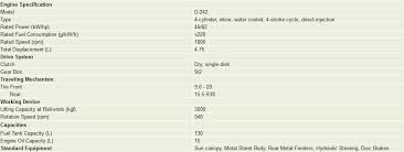 In pakistan belarus tractors are considered powerful and strong tractor. Belarus Tractor Price In Pakistan 2021