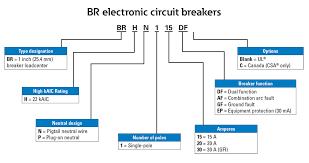 Residential Circuit Breakers Br Circuit Breakers Eaton