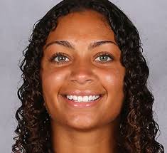 CLEMSON WOMEN'S SOCCER