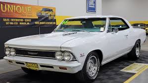 Image result for Caribbean Aqua 1966 GM