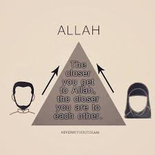Marriage in islam is considered as a sacred bond. Islam Thoughts Quotes Comfort Solace Muslim Islam Marriage Islamic Quotes Islamic Quotes Quran