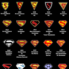 So, i am here to give a tribute to my favorite superhero superman. Evolution Of Superman Logo Design Visual Ly