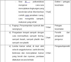 Maybe you would like to learn more about one of these? Bentuk Intervensi Kelompok Dan Komunitas Dalam Psikologi Psikologi Multitalent