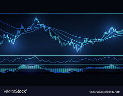 Forex Stock Chart Data Candle Graph