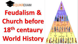 Feudalism is a political system of power dispersed and balanced between king and nobles. Feudalism And Church Before 18th Century World History Hindi Quikr Exam Youtube