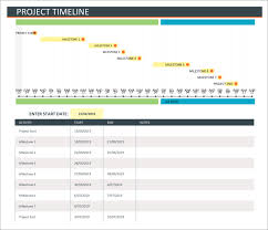 23 Free Gantt Chart And Project Timeline Templates In