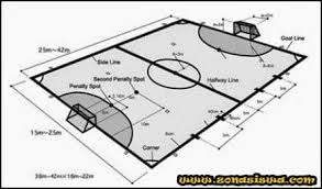 Panjang lapangan sepak bola adalah antara 90 120 meter dengan lebar 45 90 meter. Peraturan Futsal