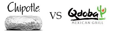 Image result for qdoba