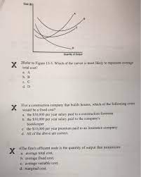 Insuring a property is more likely to be a fixed cost, because it relates to value of fixed assets and to a contract. Is Most Likely To Be A Fixed Cost 82 Chapter 13 The Costs Of Production Average Cost Production Function If You Operated A Small Bakery Which Of The Following