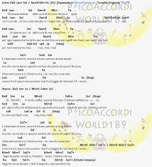 Ogni volta ogni volta che torno non vorrei non vorrei più partir pagherei tutto l'oro del mondo se potessi restarmene qui. Psicoaccordiworld189 Levante Abbi Cura Di Te Accordi