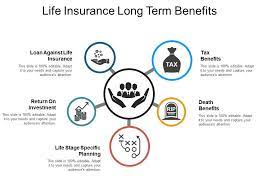 The downside is you can outlive a. Life Insurance Long Term Benefits Powerpoint Slide Images Ppt Design Templates Presentation Visual Aids