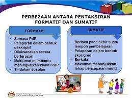 Dijadikan sebagai bukti untuk muird, ibubapa dan guru melihat. Ppt Dokumen Standard Kurikulum Dan Pentaksiran Dskp Powerpoint Presentation Id 3398760