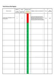 You must also document and identify the sponsor and stakeholders in the template. R I S K R E G I S T E R T E M P L A T E Zonealarm Results