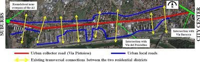 A collector road or distributor road is a low to moderate capacity road which serve to move traffic from local streets to arterial roads. Virtual Testing Of Speed Reduction Schemes On Urban Collector Roads Sciencedirect