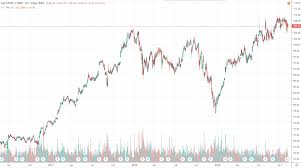 The Allstate Corporation A 4 75 Preferred Stock Ipo The