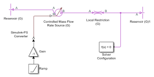 Any home that has fueled we've evaluated many carbon monoxide detectors to find the most effective models available. Modeling Gas Systems Matlab Simulink