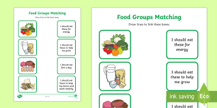 Students brainstorm about their actions and thoughts when they feel. Clock Worksheets Grade 3 Food Groups For Kids Worksheets Connect The Dots 1 20 Worksheets Thanksgiving Math Puzzles Worksheets Everyday Mathematics Grade 5 Book Jigsaw Puzzle Christmas Number Activities Math Tables Printable