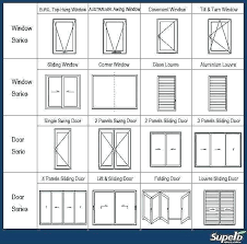 56 Unbiased Marvin Window Size Chart