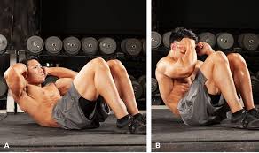 Sign up to our newsletter newsletter. How To Get Six Pack Abs The Ultimate Ab Workout