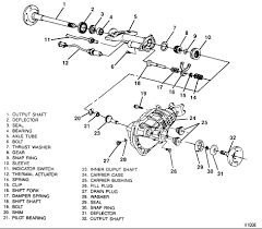 1995 truck four wheel drive works occasionaly, what could be wrong?? I Have A 1995 Chevy Silverado 4x4 With A Manual Transfer Case With The Floor Shifter When Engaging The Four Wheel