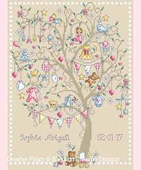 We did not find results for: Shannon Christine Designs Baby Girl Tree Cross Stitch Pattern