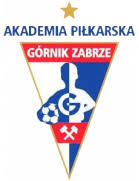 The latest tweets from górnik zabrze (@gornikzabrzessa). Gornik Zabrze Jugend Vereinsprofil Transfermarkt