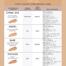 makeup color comparison makeup color comparison chart