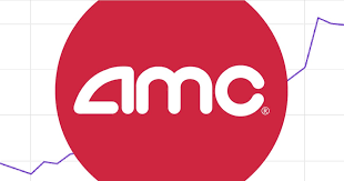 There are flexible customization options and dozens of tools to help you understand. Amc Theatres Stock Price Surges Thanks To Rallying Reddit Users