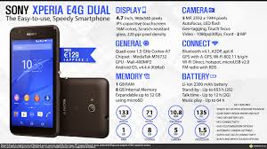 Sony Xperia E4g Dual - The Easy-to-use ...