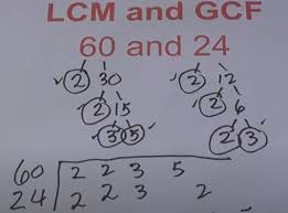 Maybe you would like to learn more about one of these? Gcf Of 24 And 60 Plus Lcm Of 24 And 60 Moomoomath And Science