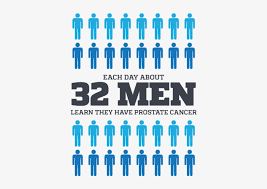 However, as with other types of cancer,. The Pa Research Foundation Is Campaigning To Get Men Prostate Cancer Statistics Australia 387x508 Png Download Pngkit