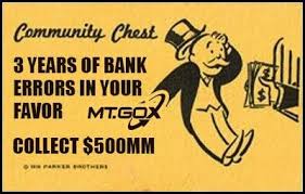 Image result for mtgox live