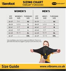 Vibram Fivefingers Sizing Chart Vibram Five Finger Shoes